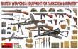 British Weapons&Equipment