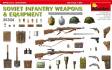 Soviet Infantry Weapons 