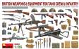 British Weapons&Equipment